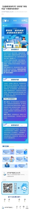 18.【以案說險(xiǎn)】家財(cái)險(xiǎn)“保險(xiǎn)利益”對理賠有影響嗎？