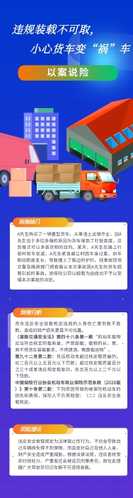SC25020615339以案說(shuō)險(xiǎn)違規(guī)裝載不可取，小心貨車變“禍”車 (正確版)